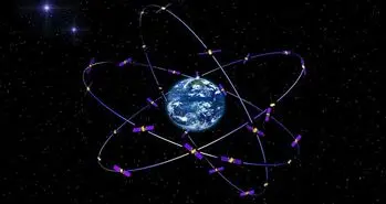 شروع به کار رقیب GPS در اروپا