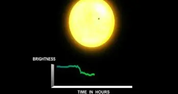 رصد ابری اسرار آمیز در ستاره ای دور دست