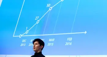 چگونه تلگرام به محبوب ترین اپلیکیشن ایران تبدیل شد؟