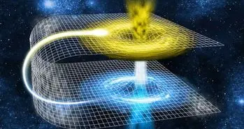 مشکلات و احتمالات سفر در زمان