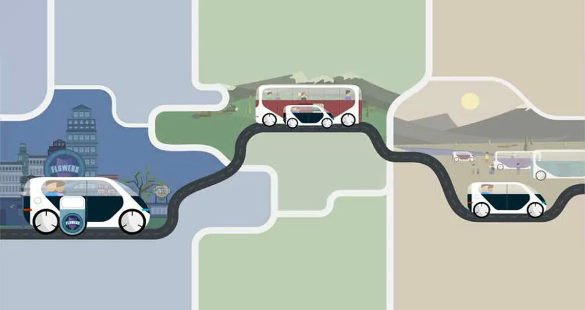 بررسی نقش اتومبیل های خودران در شهرهای متحرک