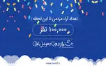 ثبت ۱۰۰ هزار رای در جشنواره وب و موبایل ایران