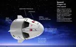 SpaceX، مسافر خصوصی به ماه می فرستد