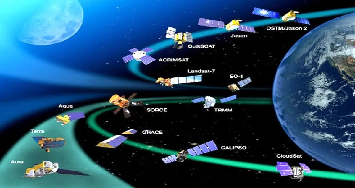 کل زمین زیر نظر یک شرکت به نام Planet