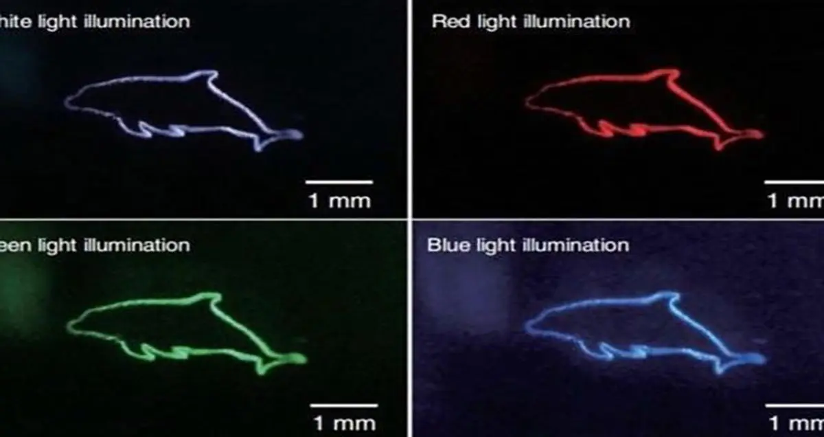 برای دیدن تصاویر سه بعدی دیگر نیازی به عینک ندارید