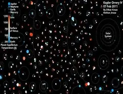 این انیمیشن یک‌دقیقه‌ای ادراک شما را به کلی از هستی تغییر می‌دهد