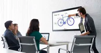 لذت کار گروهی بر روی پروژه های مختلف با وایت برد مجازی سیسکو