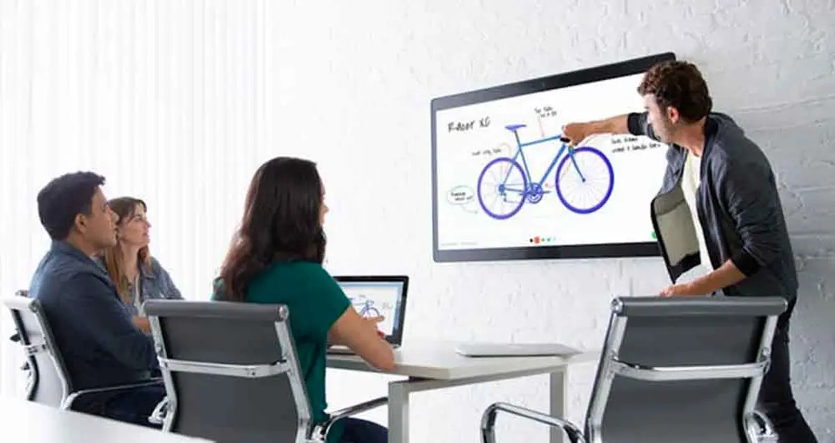 لذت کار گروهی بر روی پروژه های مختلف با وایت برد مجازی سیسکو