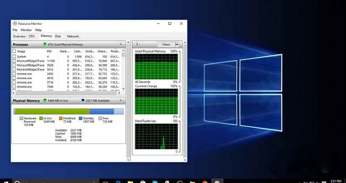 حل مشکل مصرف بیش از حد CPU در ویندوز ۱۰
