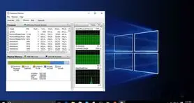 حل مشکل مصرف بیش از حد CPU در ویندوز ۱۰