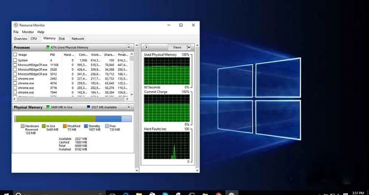 حل مشکل مصرف بیش از حد CPU در ویندوز ۱۰