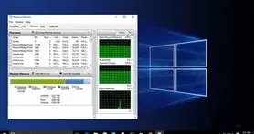 حل مشکل مصرف بیش از حد CPU در ویندوز ۱۰