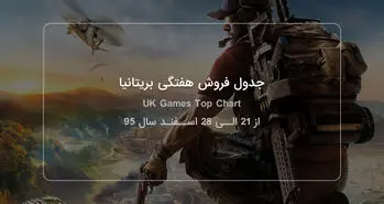 جدول فروش هفتگی بریتانیا | Ghost Recon صدرنشین باقی ماند