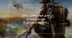 جدول فروش هفتگی بریتانیا | Ghost Recon صدرنشین باقی ماند