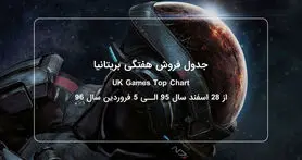جدول فروش هفتگی بریتانیا | Mass Effect: Andromeda صدرنشین شد