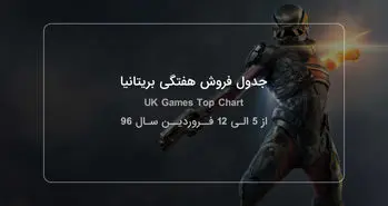 جدول فروش هفتگی بریتانیا | Mass Effect: Andromeda صدرنشین ماند