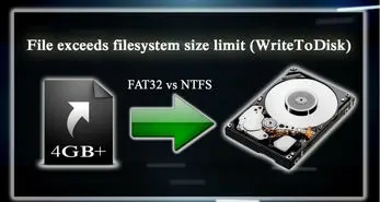 چرا نمی‌توانیم فایل‌های بیشتر از ۴GB را به فلش USB یا مموری کارت SD کپی کنیم؟