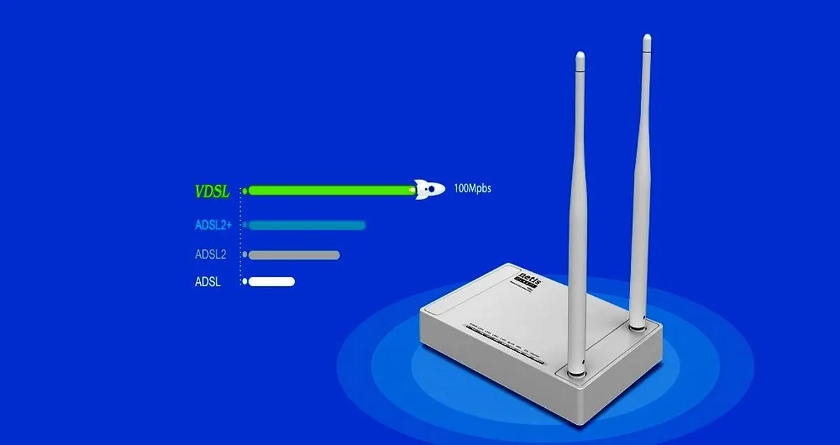 آشنایی با تفاوت های ADSL2 و +ADSL2