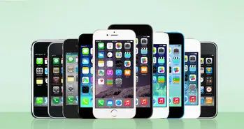 نگاهی به پیشرفت آیفون در ۱۰ سال اخیر