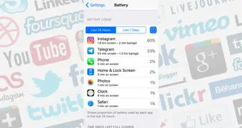یک امکان مخفی در iOS زمان استفاده از اپلیکیشن ها را نمایش می‌دهد!
