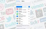 یک امکان مخفی در iOS زمان استفاده از اپلیکیشن ها را نمایش می‌دهد!