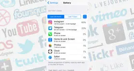یک امکان مخفی در iOS زمان استفاده از اپلیکیشن ها را نمایش می‌دهد!