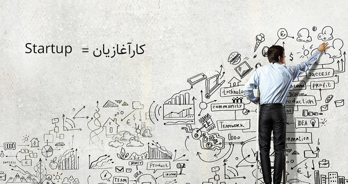 فرهنگستان: کار آغازیان معادل فارسی استارتاپ است!