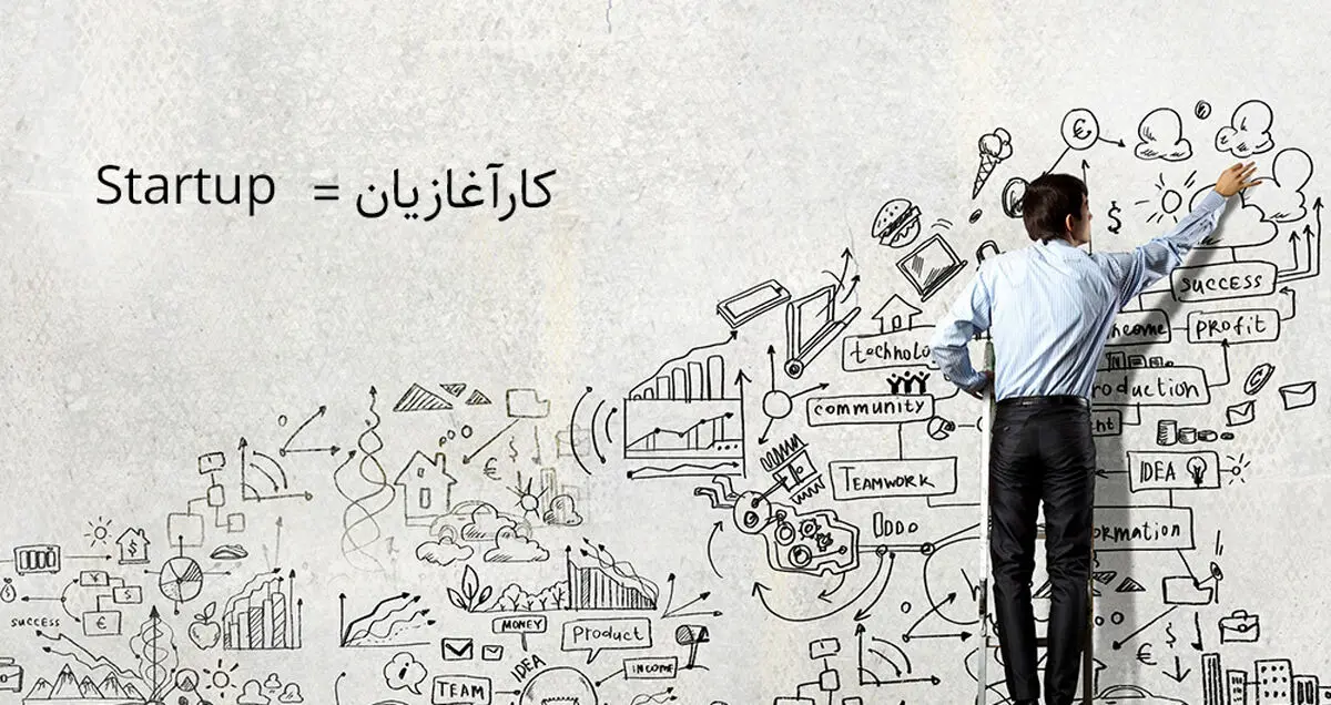 فرهنگستان: کار آغازیان معادل فارسی استارتاپ است!