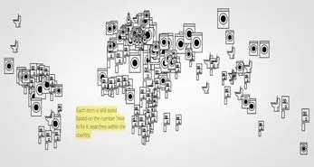 بیشترین How To های جستجو شده در گوگل مشخص شد