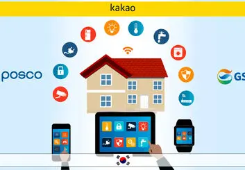 اپلیکیشن چت Kakao پلتفرم خانه هوشمند می سازد!