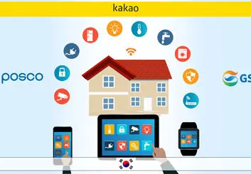 اپلیکیشن چت Kakao پلتفرم خانه هوشمند می سازد!
