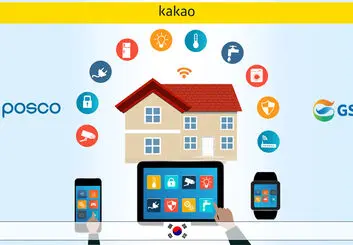 اپلیکیشن چت Kakao پلتفرم خانه هوشمند می سازد!