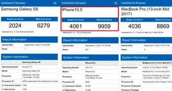 بنچ مارک iPhone X لو رفت؛ قدرتمندتر از مک بوک، قاتل گوشی های اندرویدی!