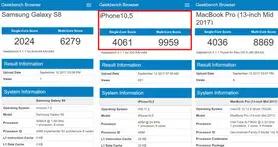 بنچ مارک iPhone X لو رفت؛ قدرتمندتر از مک بوک، قاتل گوشی های اندرویدی!