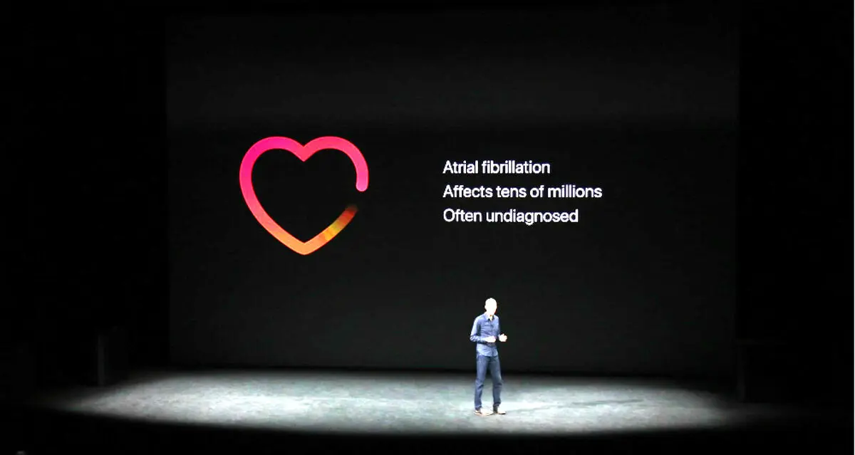 ردیاب ضربان قلب Apple Watch با ویژگی‌های جدید معرفی شد