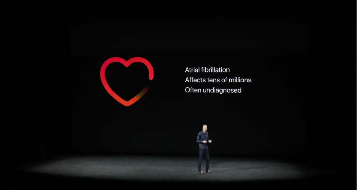 ردیاب ضربان قلب Apple Watch با ویژگی‌های جدید معرفی شد