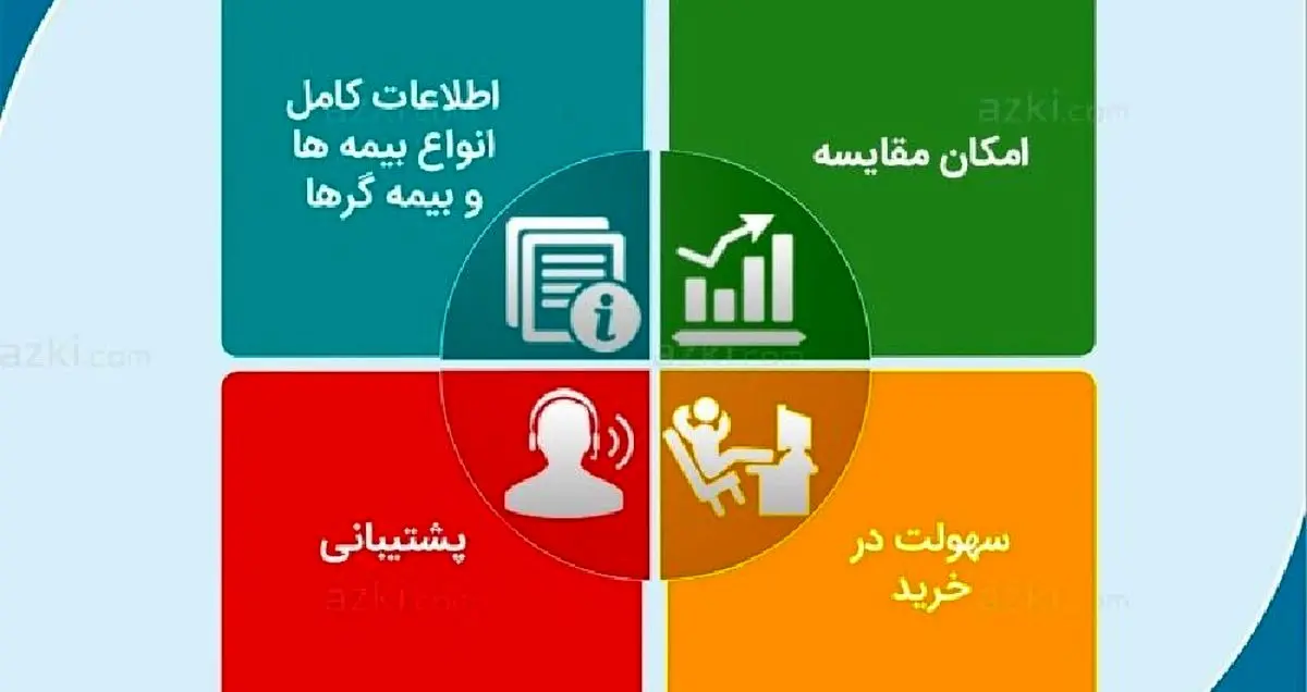 ایده‌‌‌های اسنپی در راه صنعت بیمه