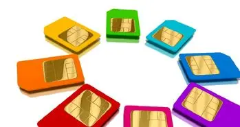 چگونه از سیم‌ کارت‌هایی که به نام ما ثبت شده اطلاع پیدا کنیم؟