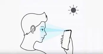 سیستم اسکن هوشمند گلکسی S9 به طور همزمان چهره و عنبیه چشم را بررسی می کند