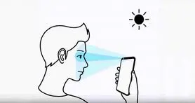 سیستم اسکن هوشمند گلکسی S9 به طور همزمان چهره و عنبیه چشم را بررسی می کند