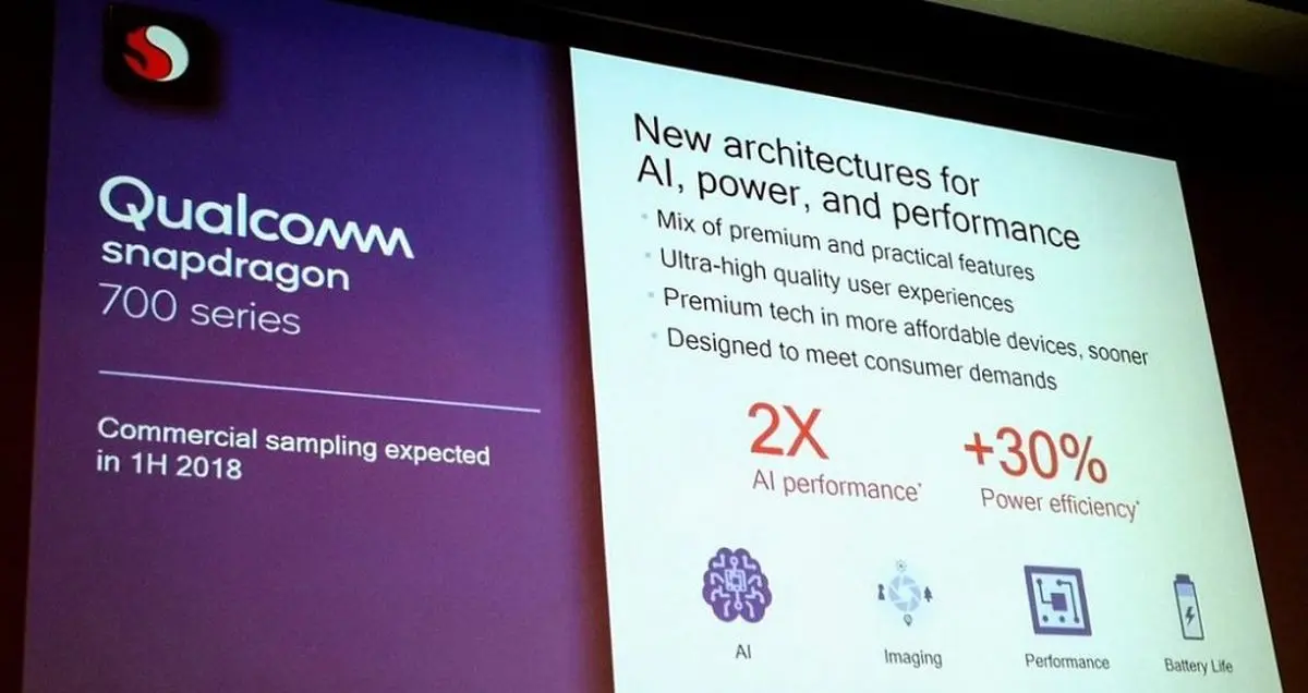 کوالکام از پردازنده های سری 700 اسنپدراگون با محوریت هوش مصنوعی پرده برداشت