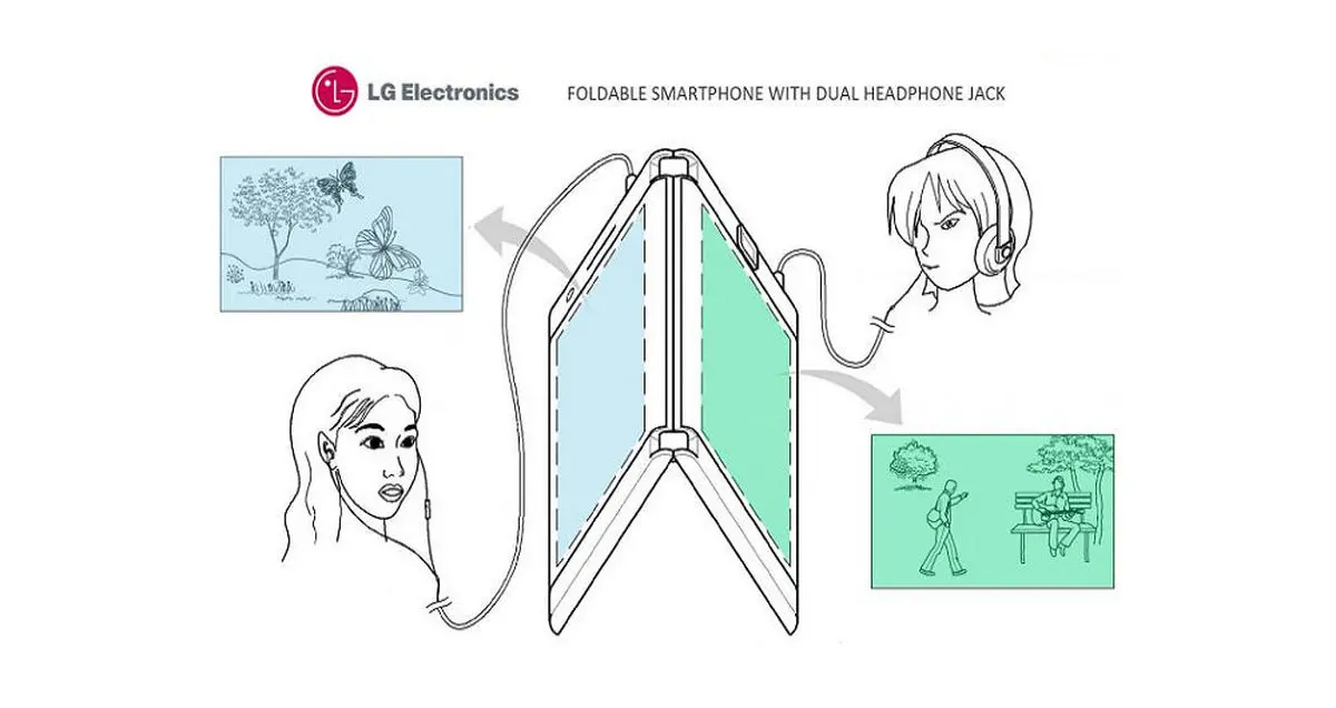 ثبت اختراع گوشی منعطف ال جی با دو نمایشگر