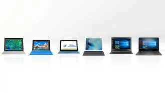 بهترین لپ تاپ - تبلت های سال 2015