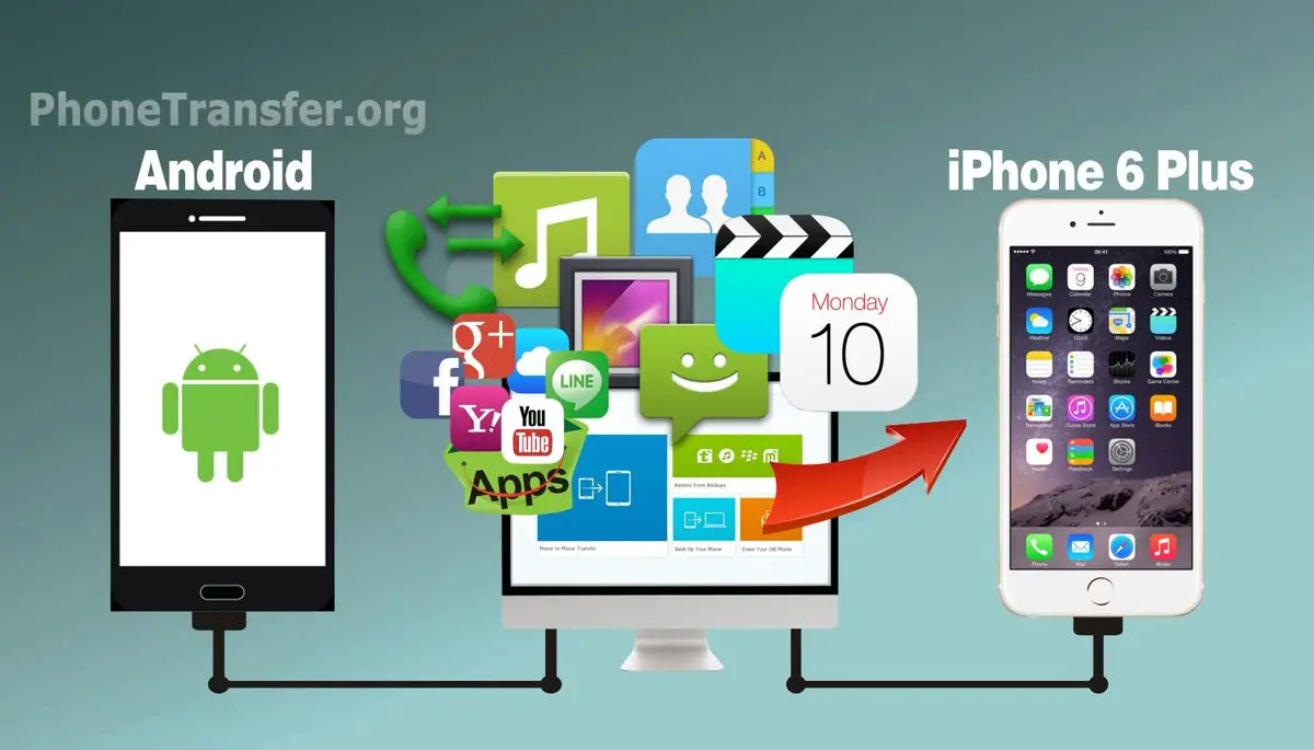 آسان ترین روش برای انتقال اطلاعات از اندروید به آی او اس