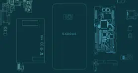 گوشی اچ تی سی Exodus به فناوری بلاک چین مجهز می شود؛ کیف پول یکپارچه و سیار بیت کوین!