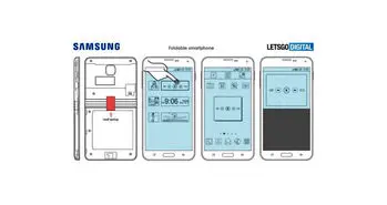 سبک طراحی گوشی گلکسی X سامسونگ در پتنت جدید لو رفت!