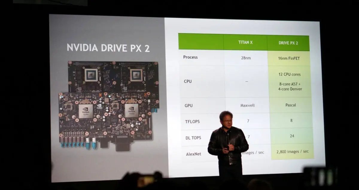 انویدیا از ابرکامپیوتر خود برای کنترل اتومبیل‌های بدون سرنشین رونمایی کرد