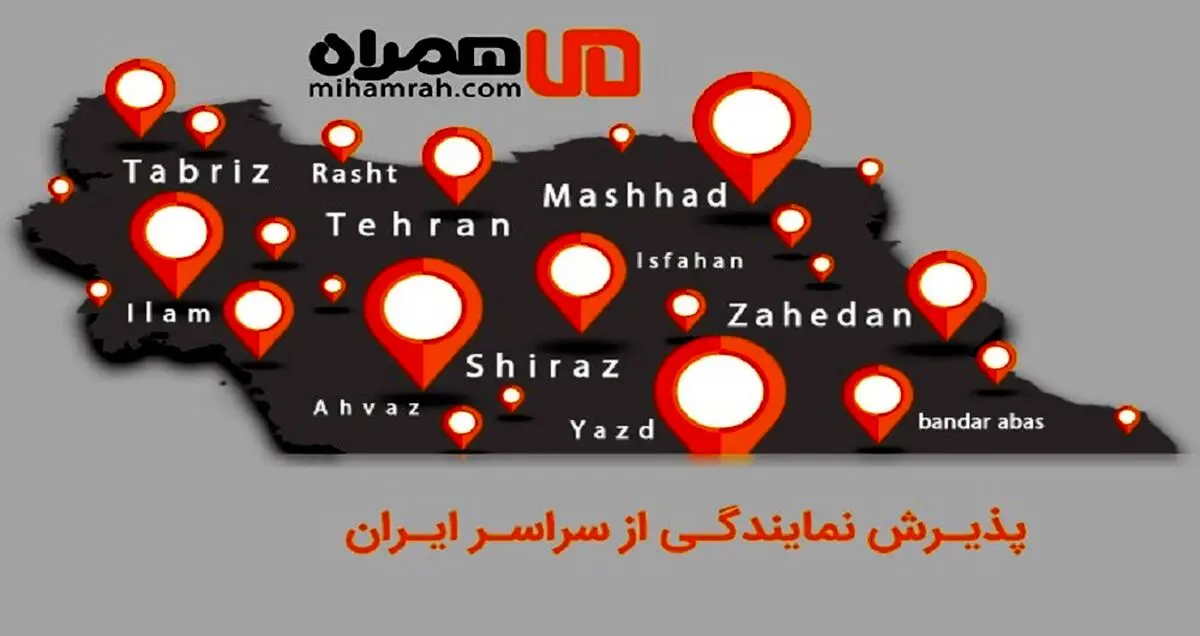 رایانه همراه، کمپانی پیشرو