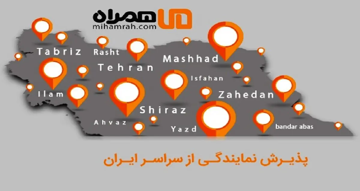 رایانه همراه، کمپانی پیشرو