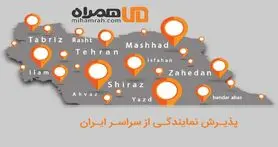 رایانه همراه، کمپانی پیشرو